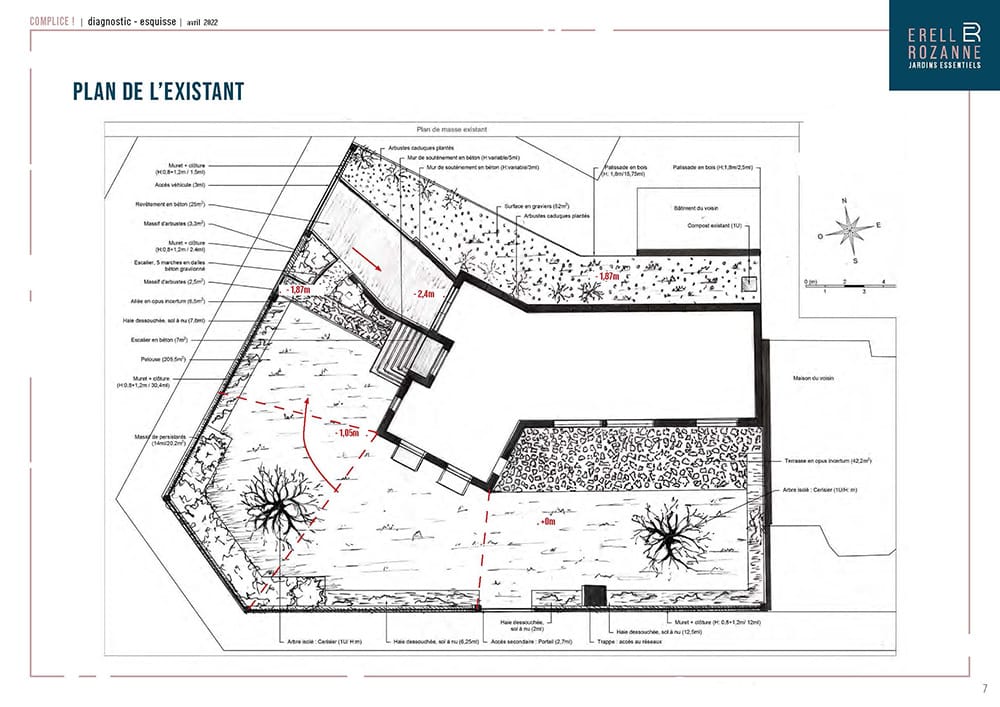 plan de l'existant