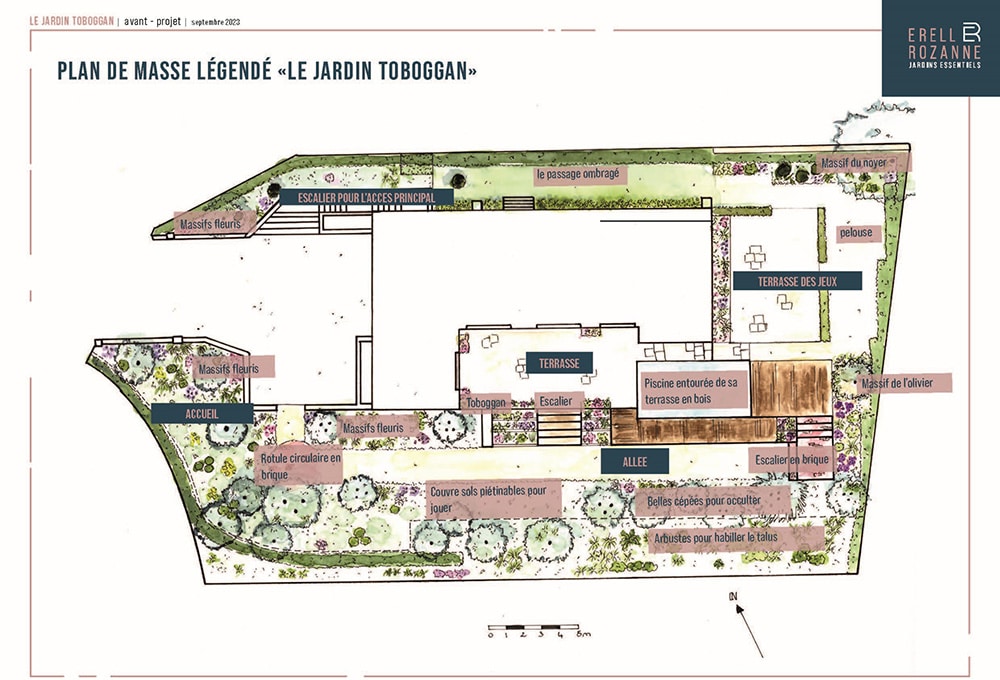 Plan de masse à l'aquarelle